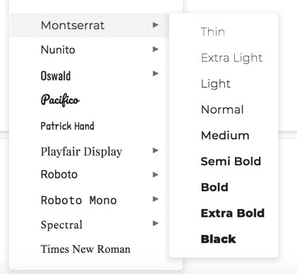 The Ultimate Guide to Font Types & Their Families .